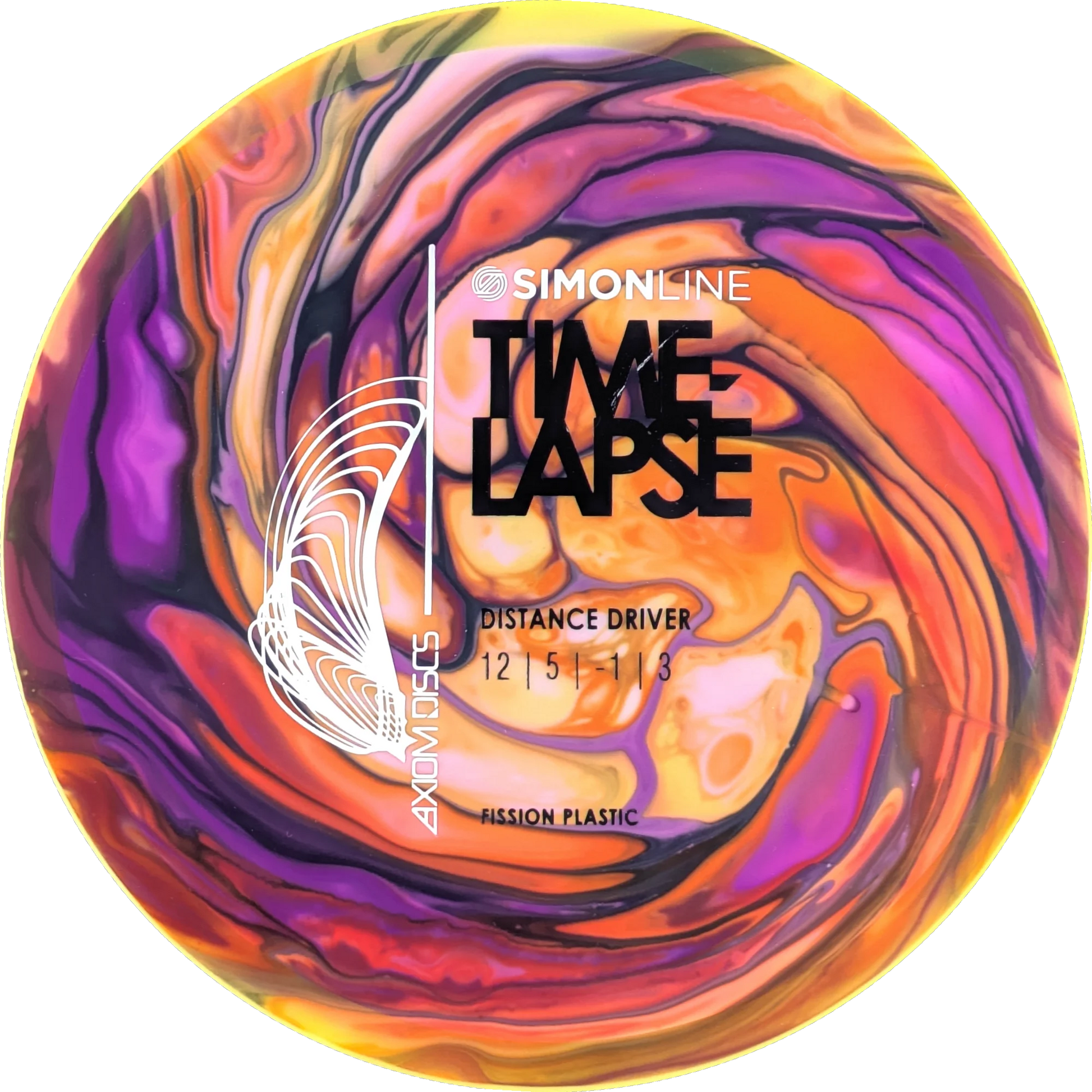 Bursprak Farver Fission Time-Lapse