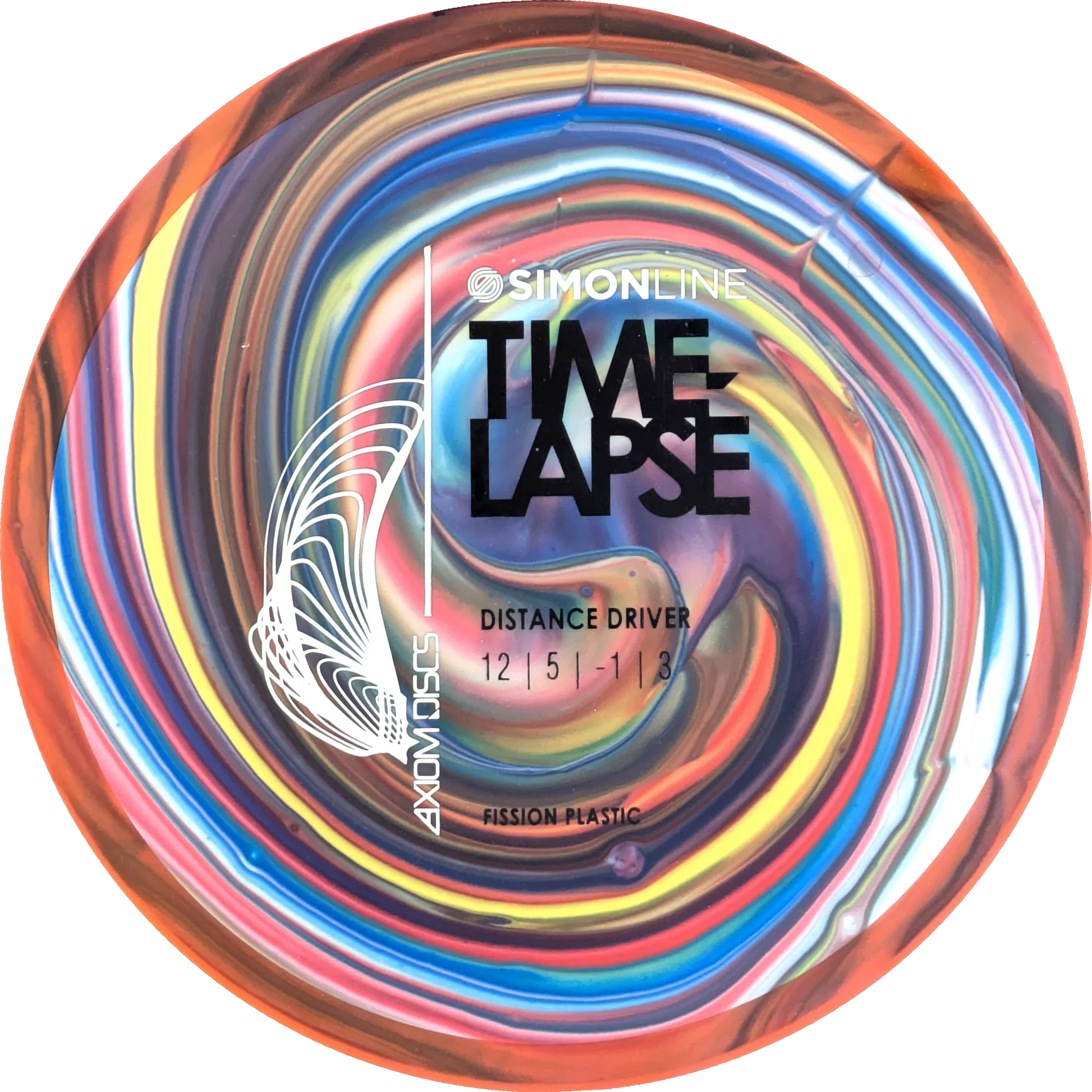 Bursprak Farver Fission Time-Lapse