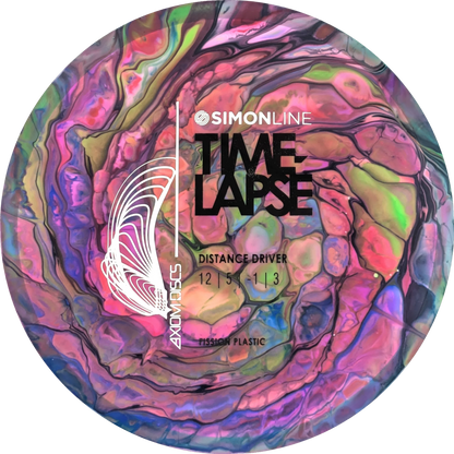 Bursprak Farver Fission Time-Lapse