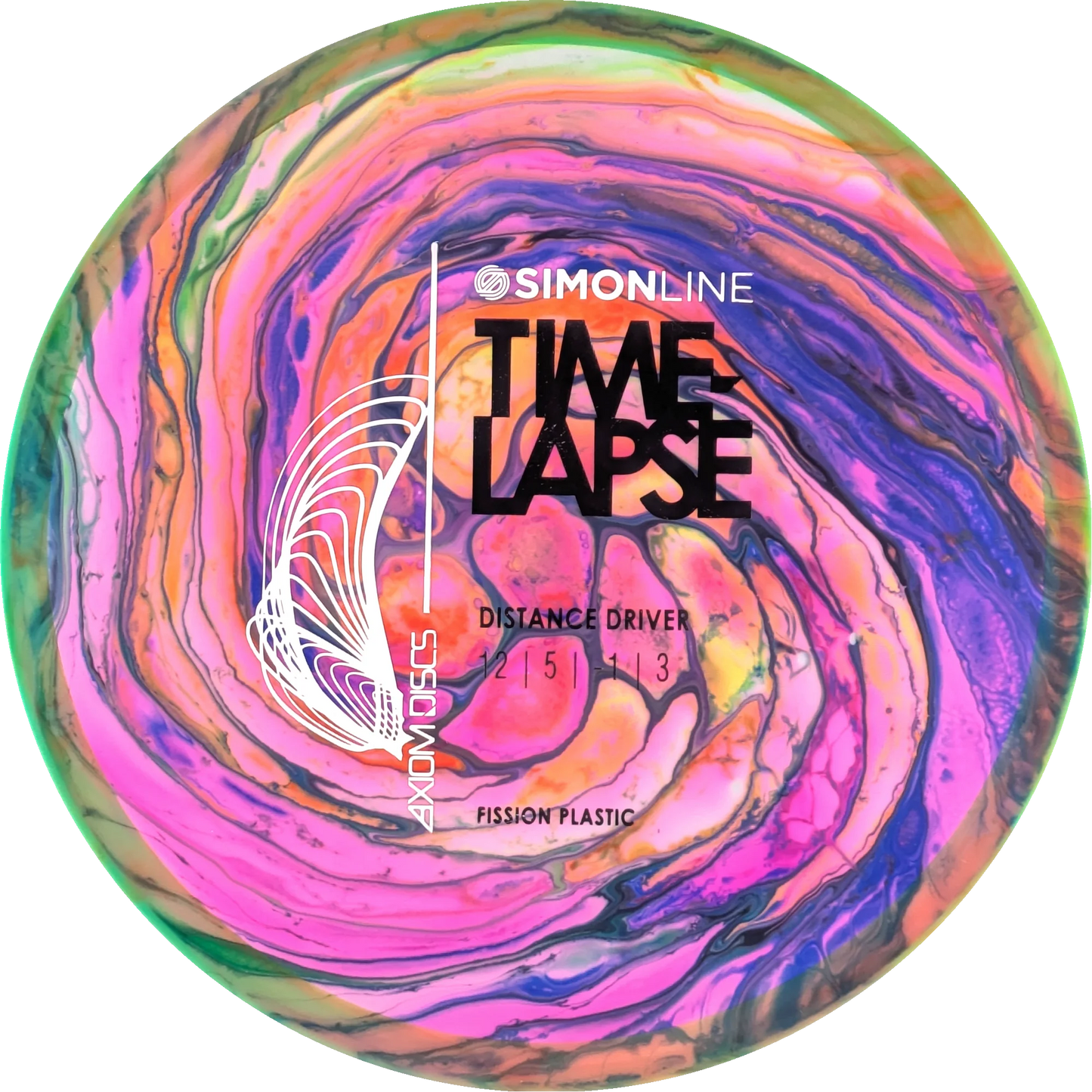 Bursprak Farver Fission Time-Lapse