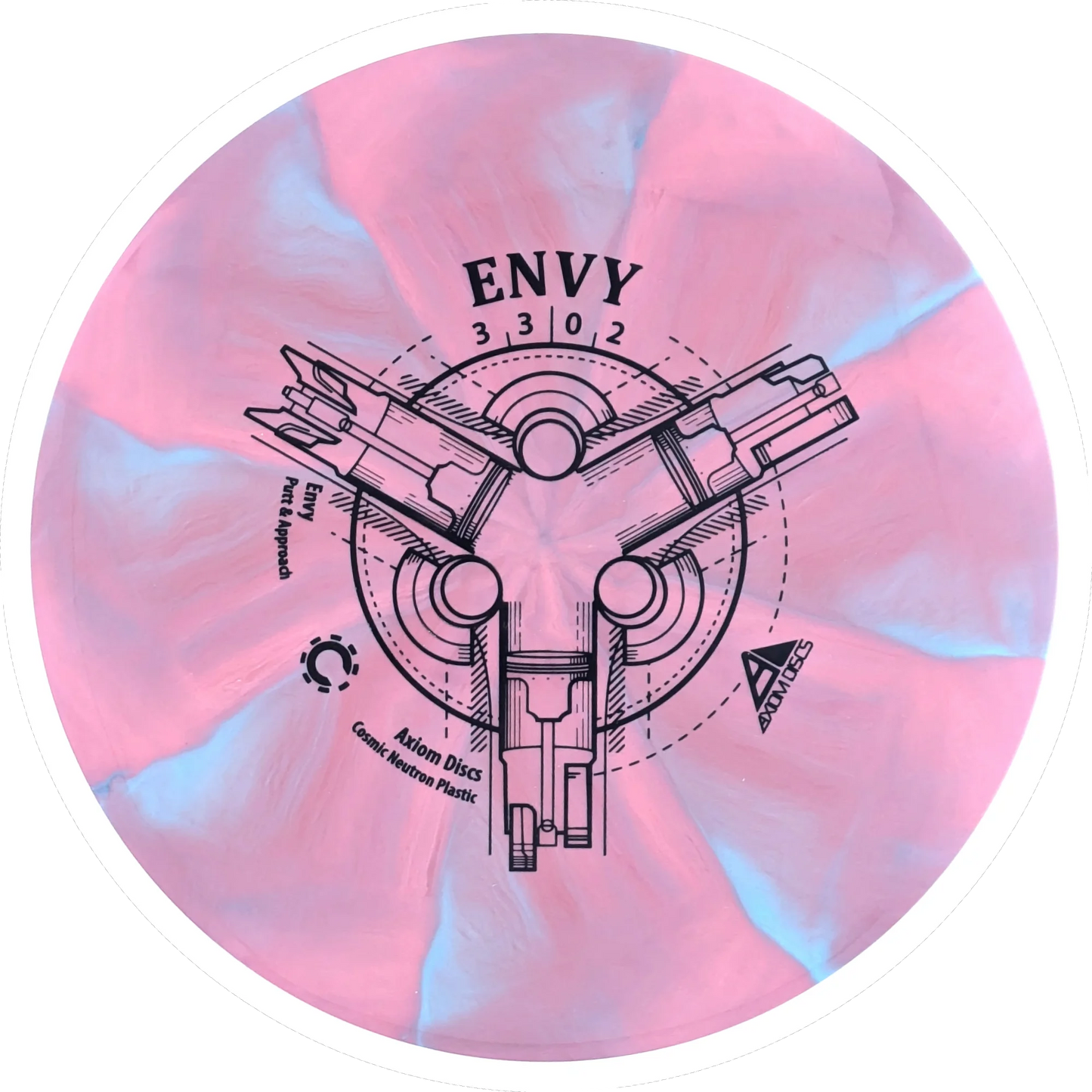 Cosmic Neutron Envy
