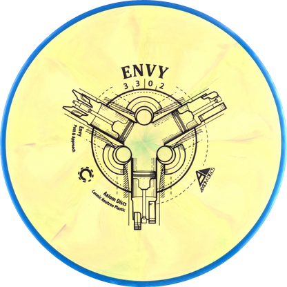 Cosmic Neutron Envy