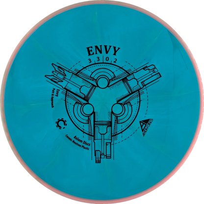 Cosmic Neutron Envy