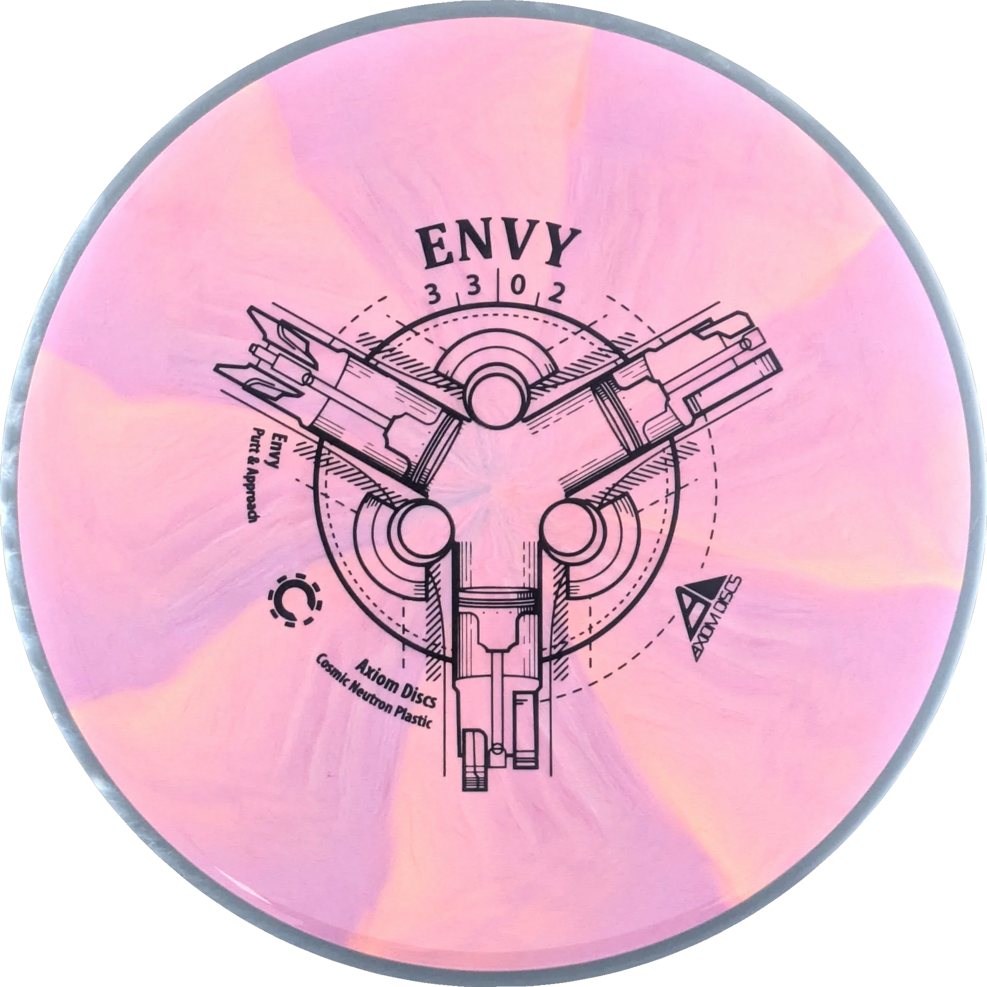 Cosmic Neutron Envy