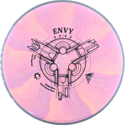 Cosmic Neutron Envy
