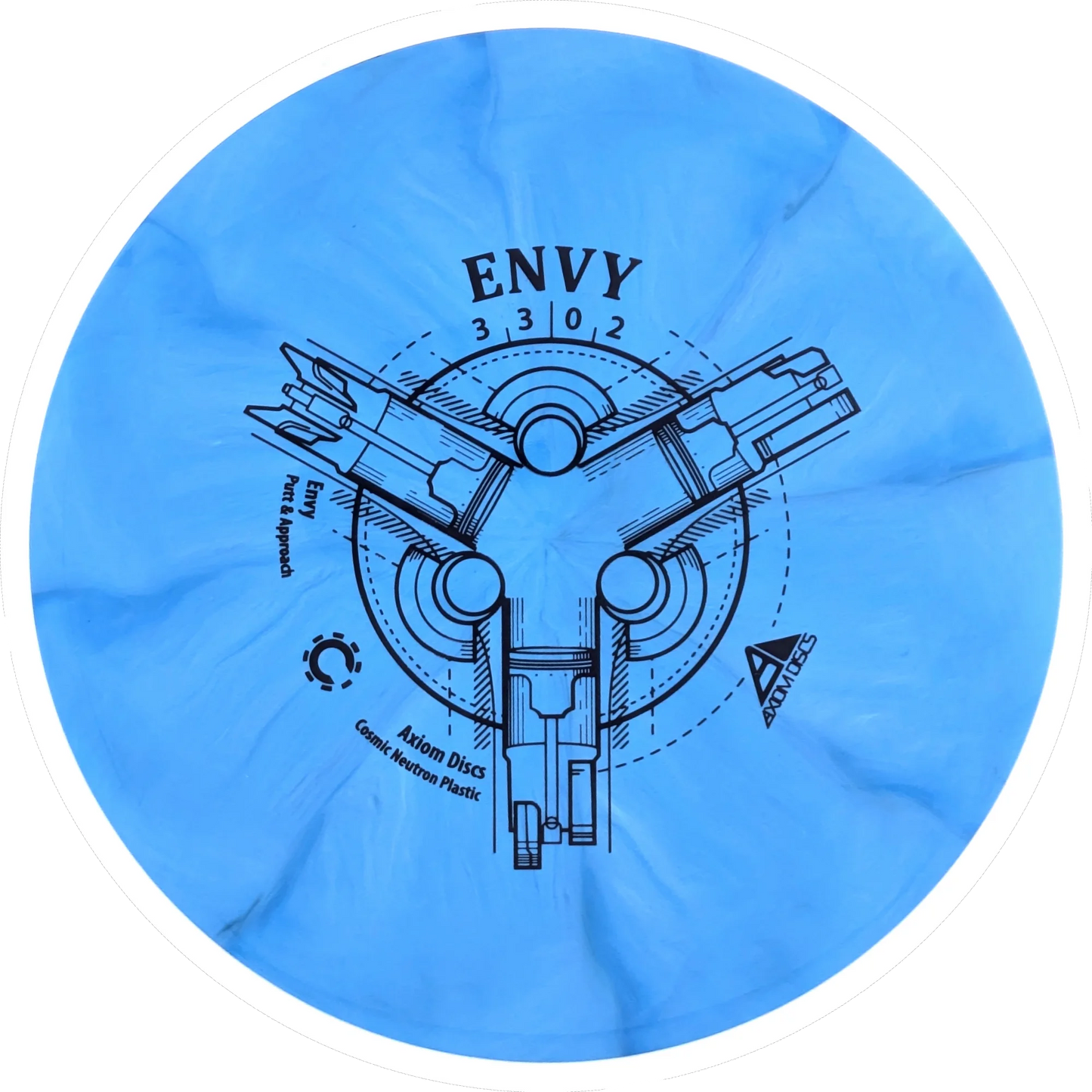 Cosmic Neutron Envy