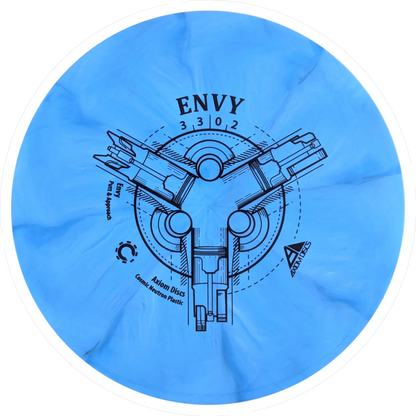 Cosmic Neutron Envy