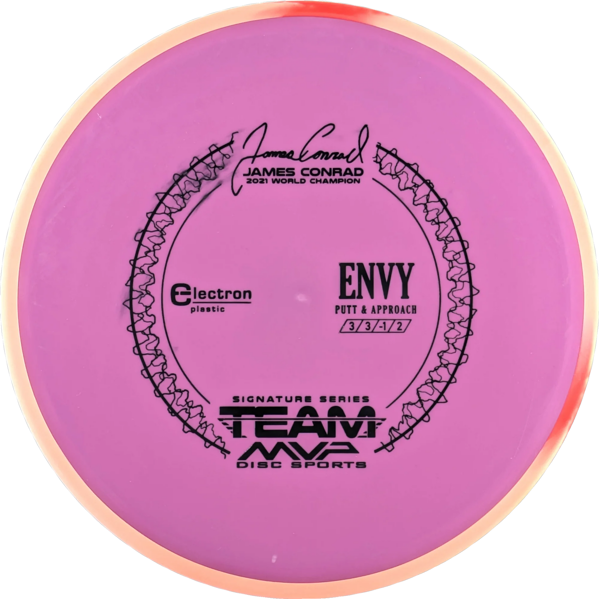 Electron Envy