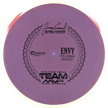 Electron Envy