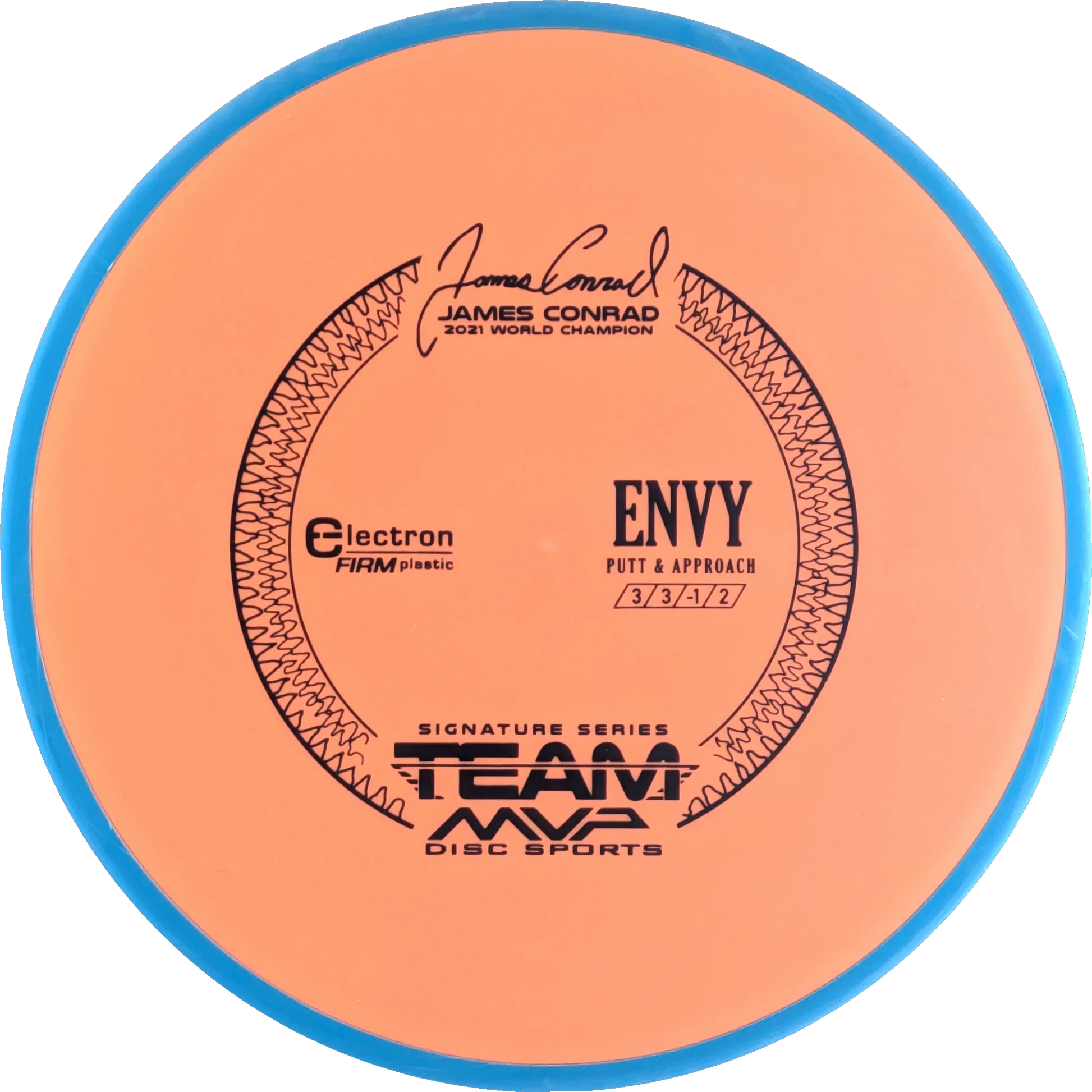 Electron Firm Envy