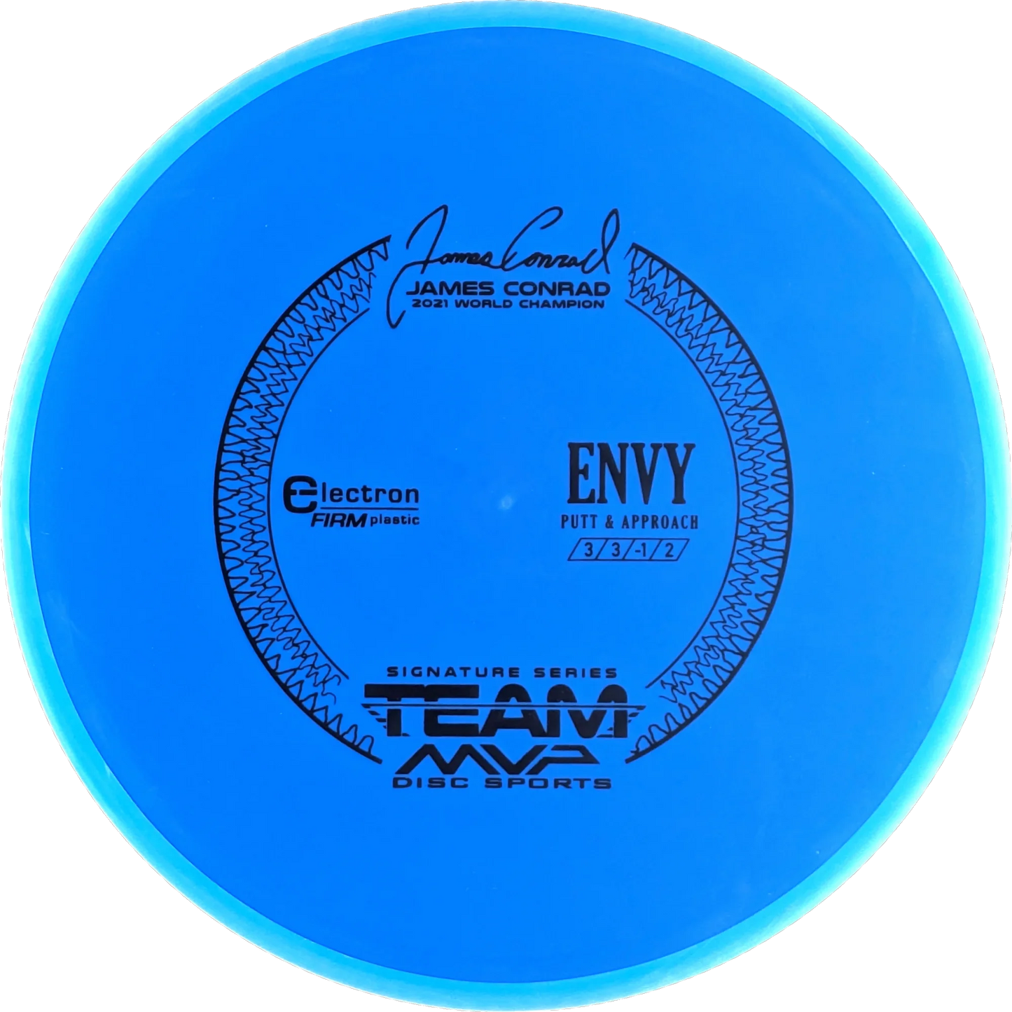 Electron Firm Envy