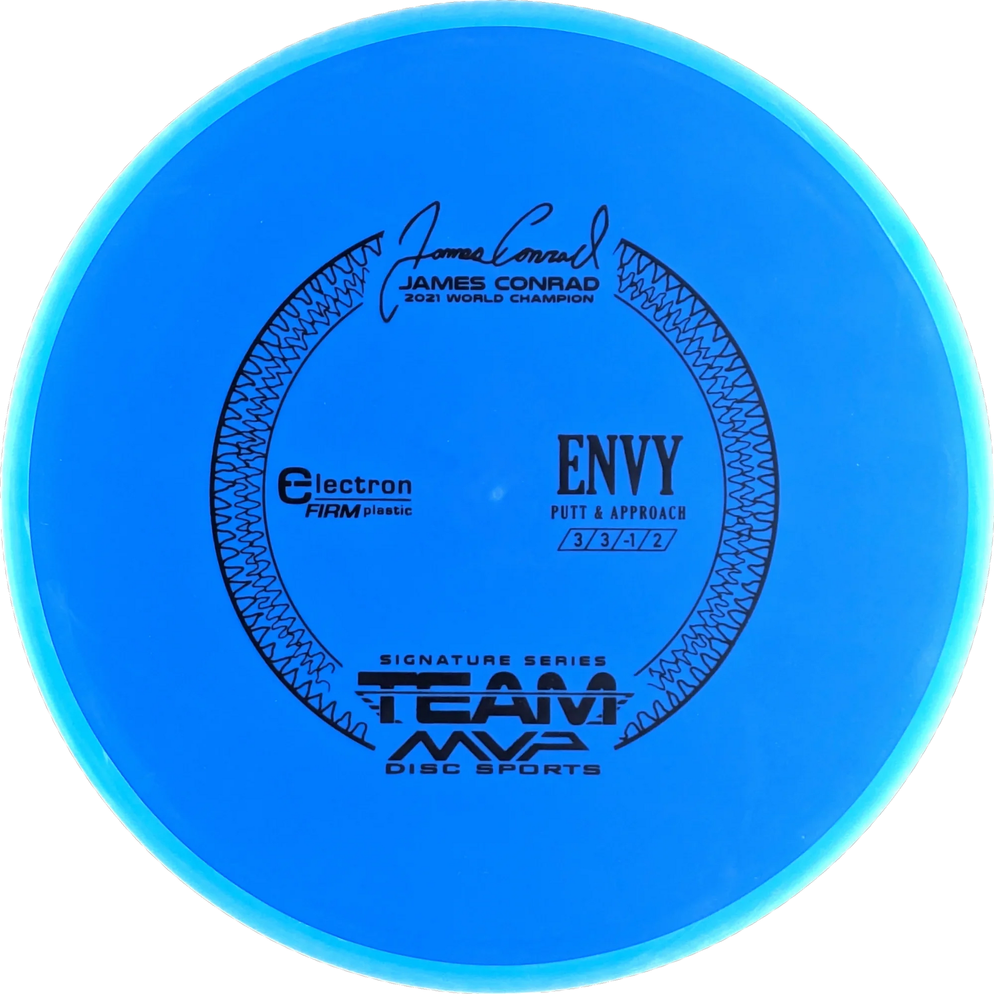 Electron Firm Envy