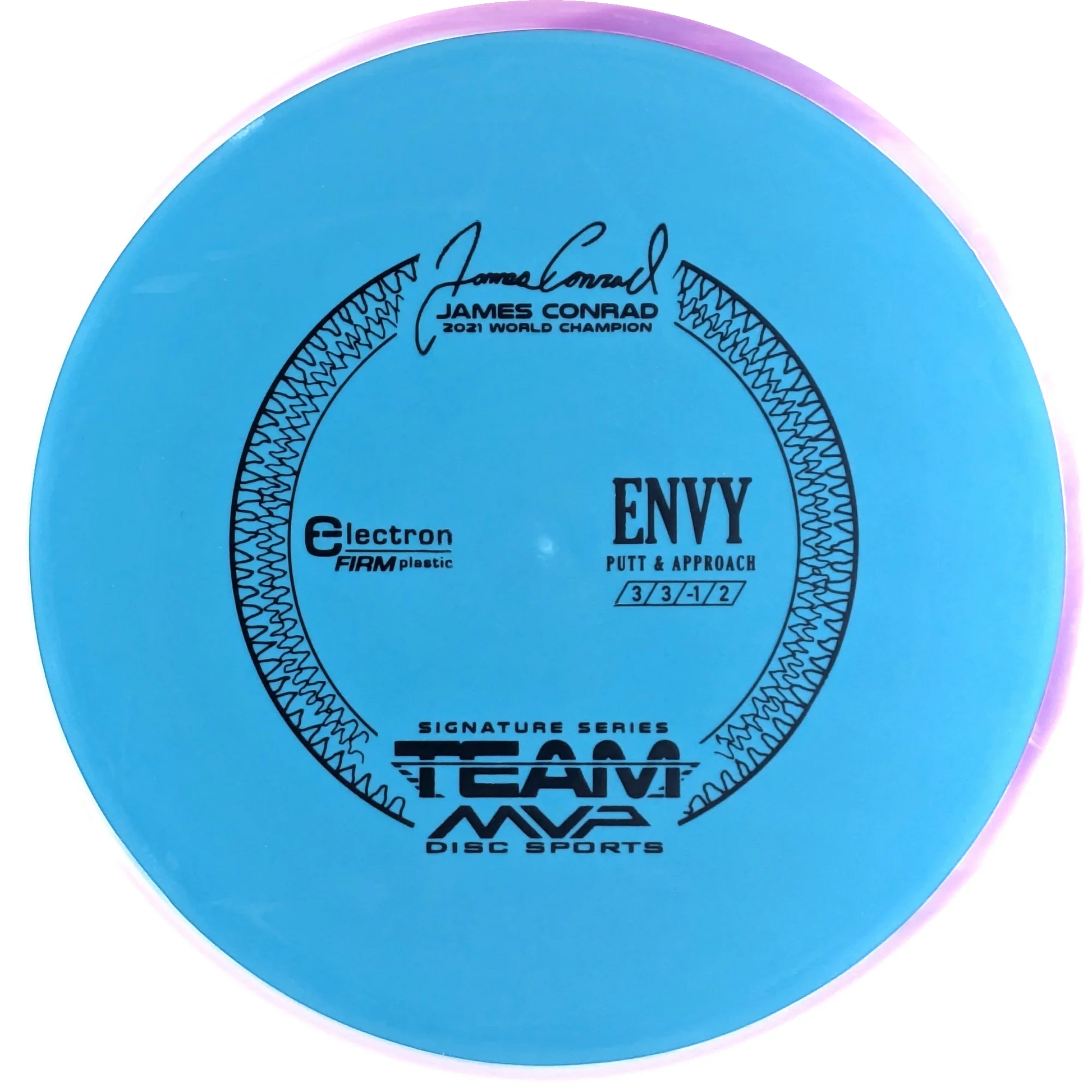 Electron Firm Envy