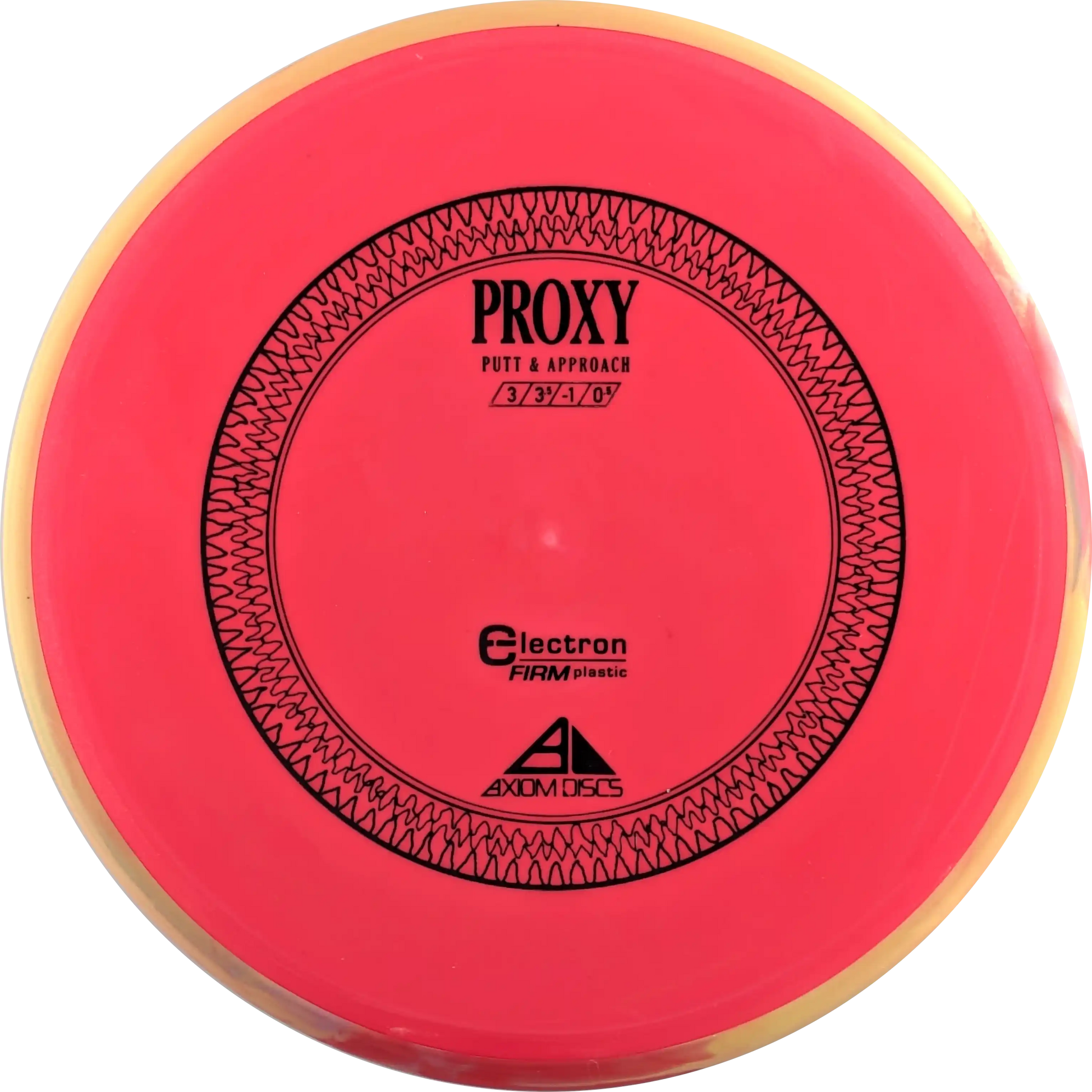 Electron Firm Proxy