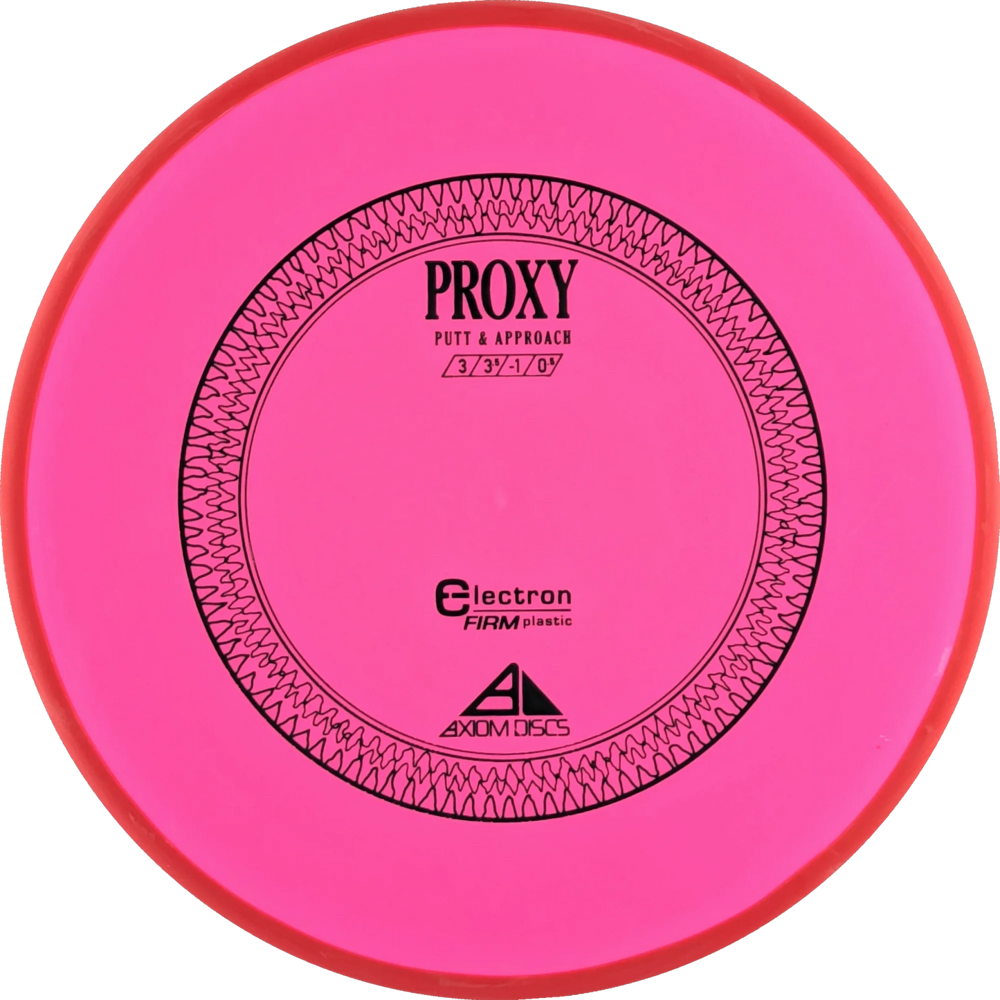 Electron Firm Proxy