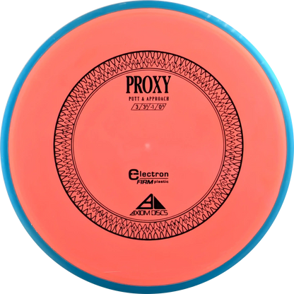 Electron Firm Proxy