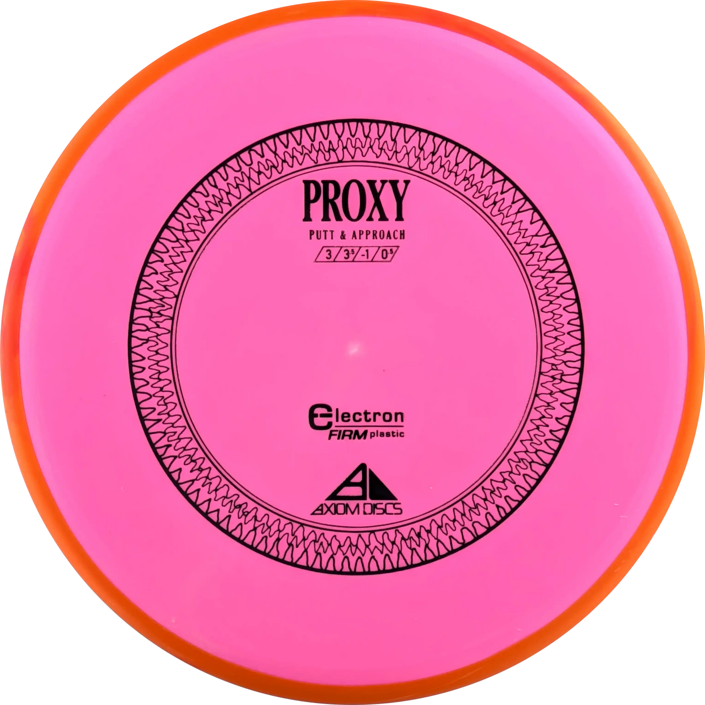 Electron Firm Proxy