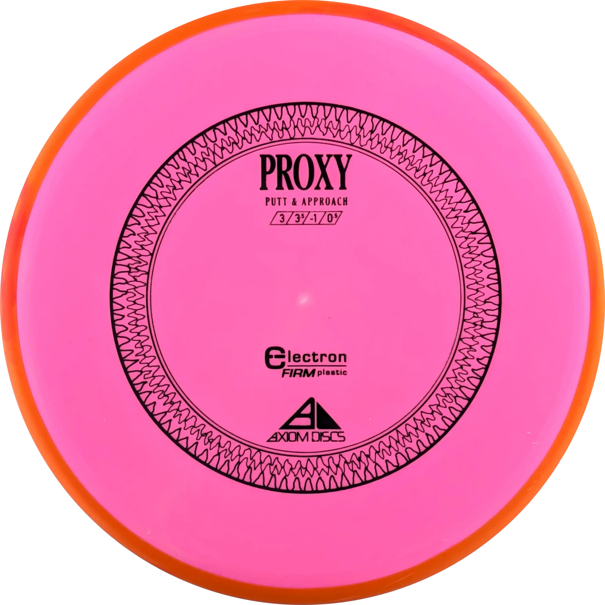 Electron Firm Proxy