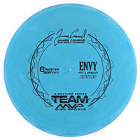 Electron Soft Envy