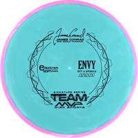Electron Soft Envy