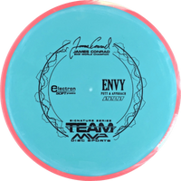 Electron Soft Envy