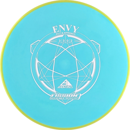 Fission Envy