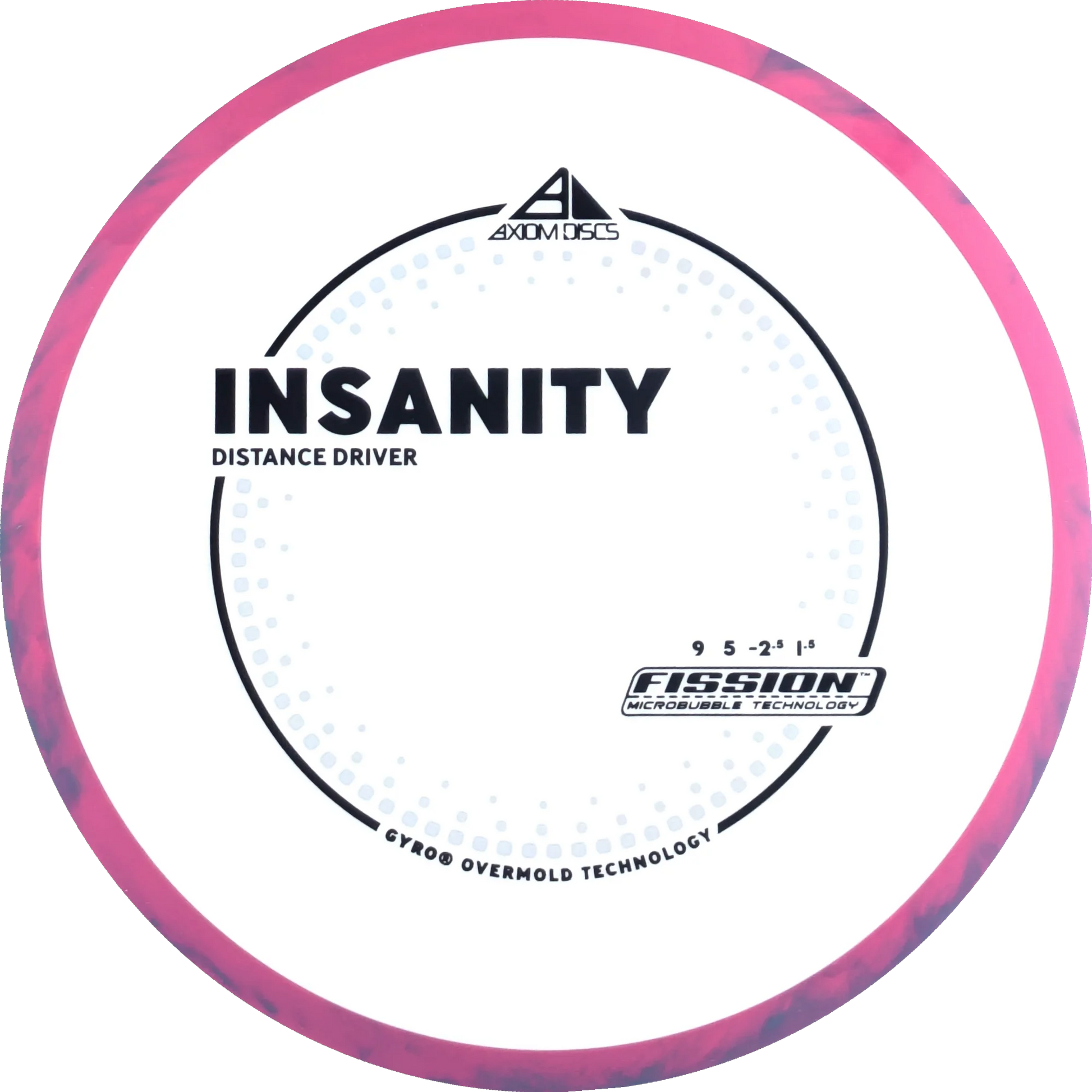 Fission Insanity