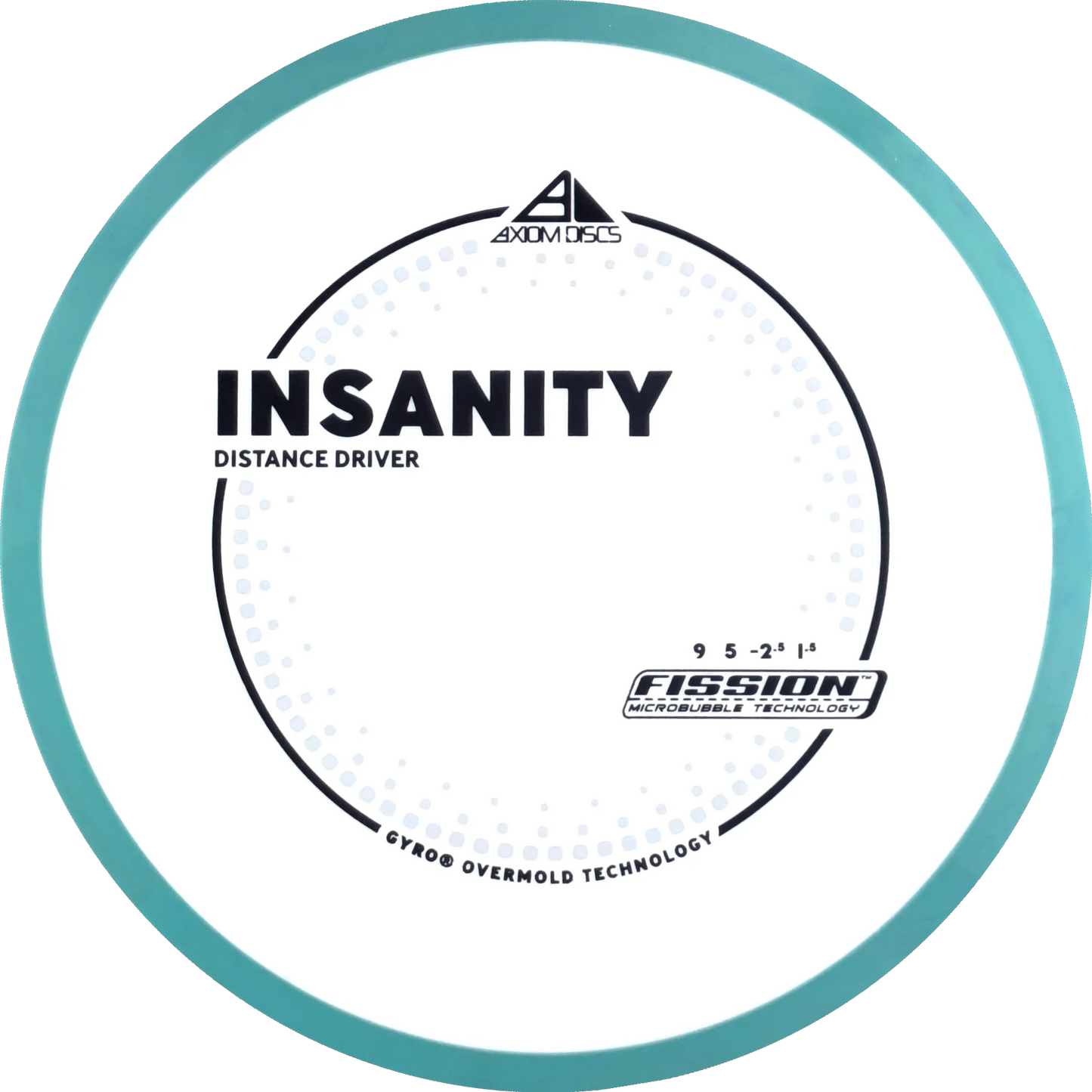 Fission Insanity