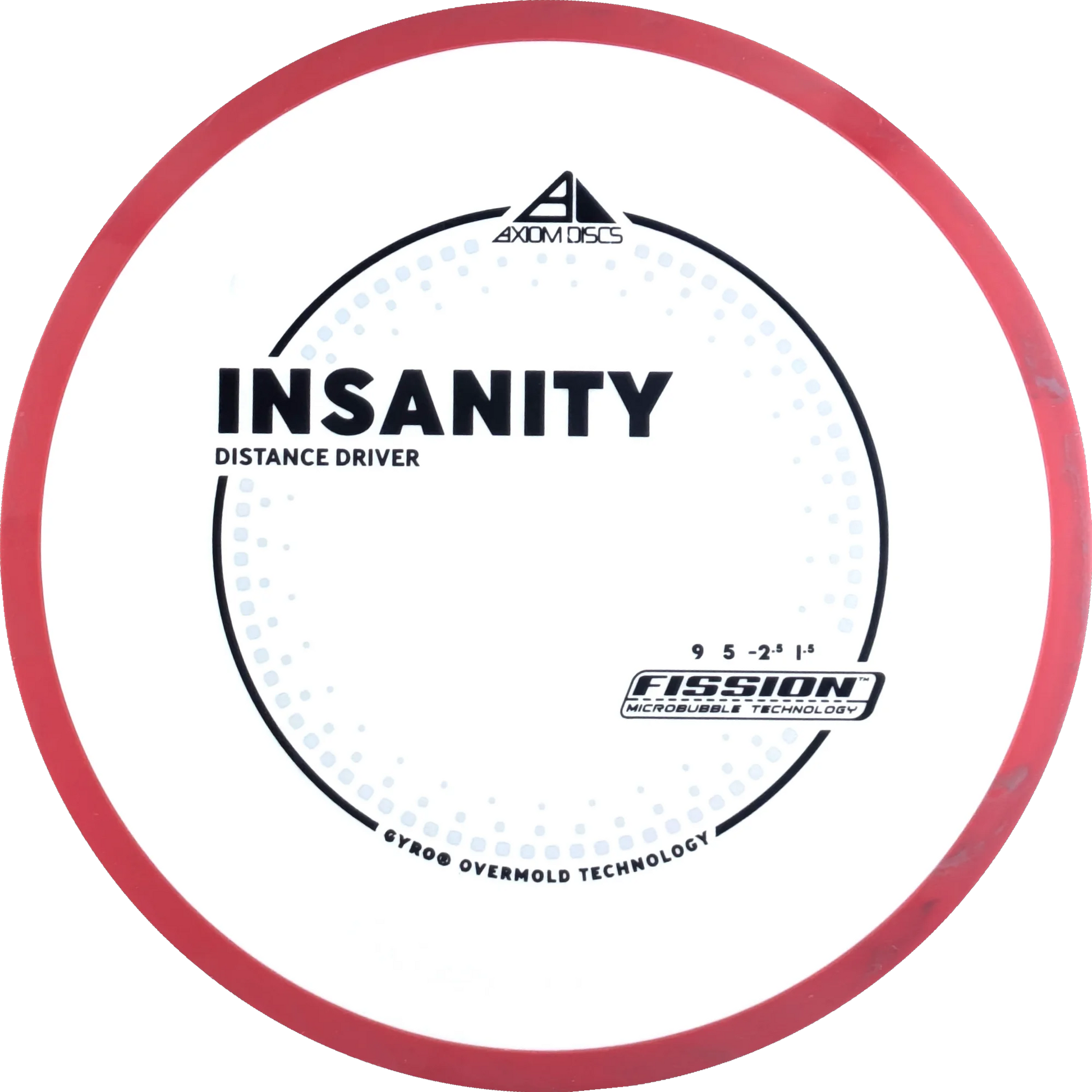 Fission Insanity