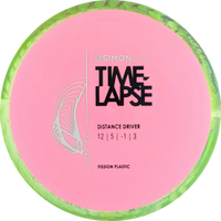 Fission Time-Lapse