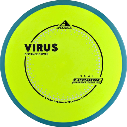 Fission Virus