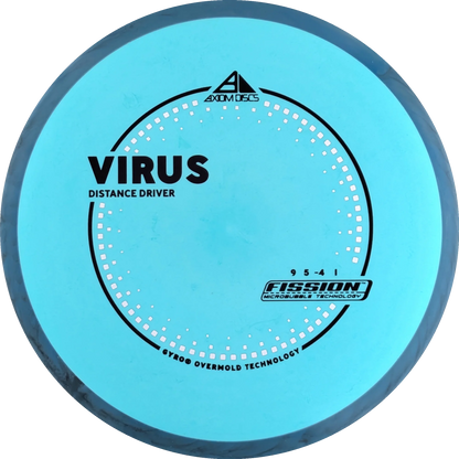 Fission Virus