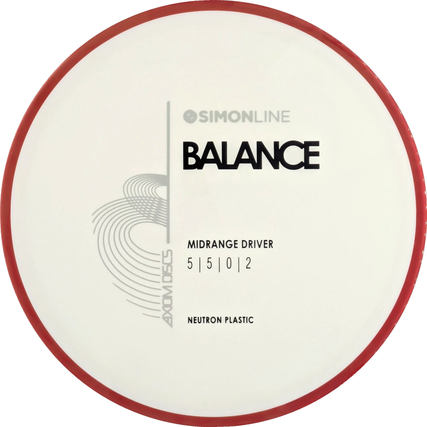 Neutron Balance Simon Line