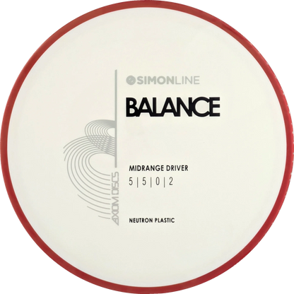 Neutron Balance Simon Line