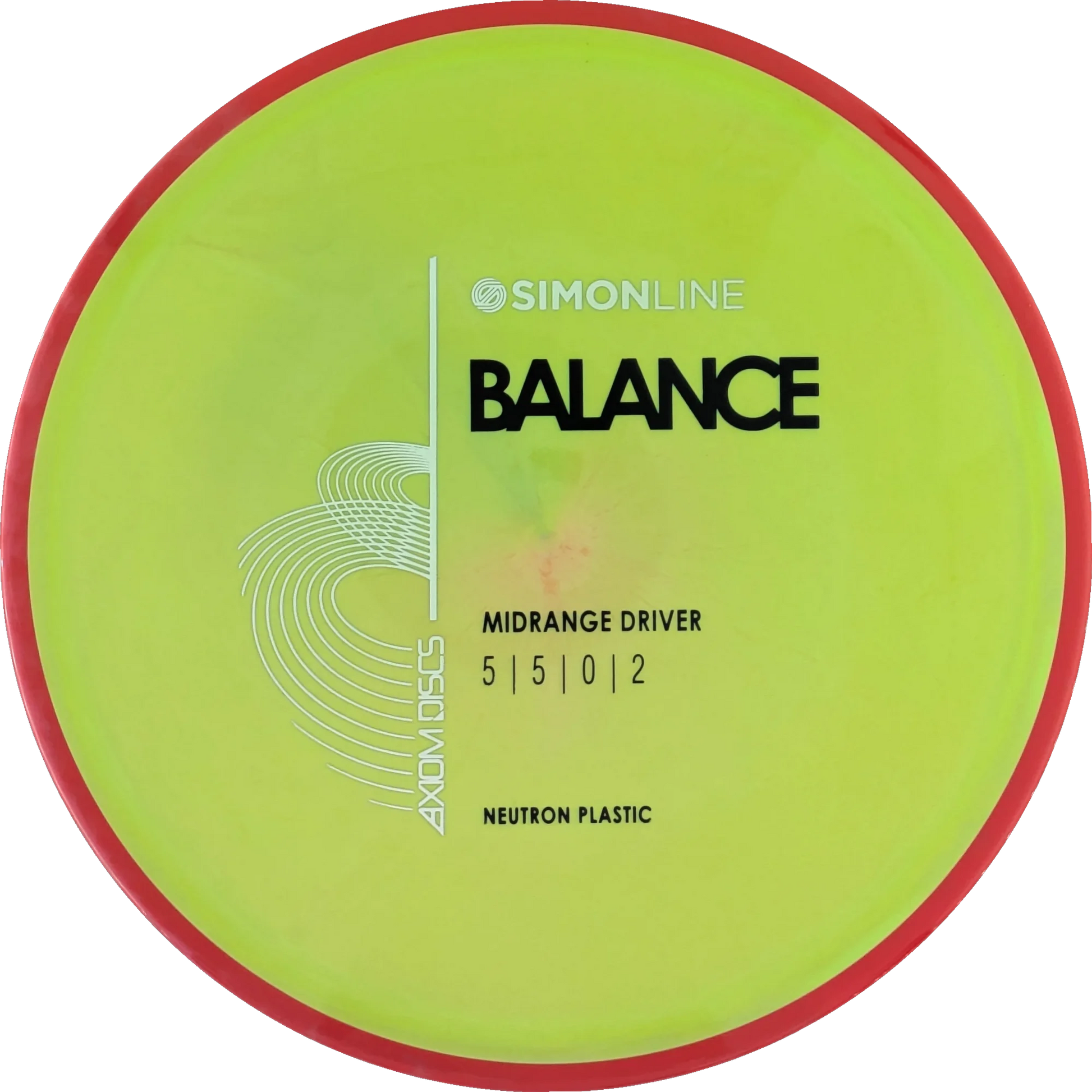 Neutron Balance Simon Line