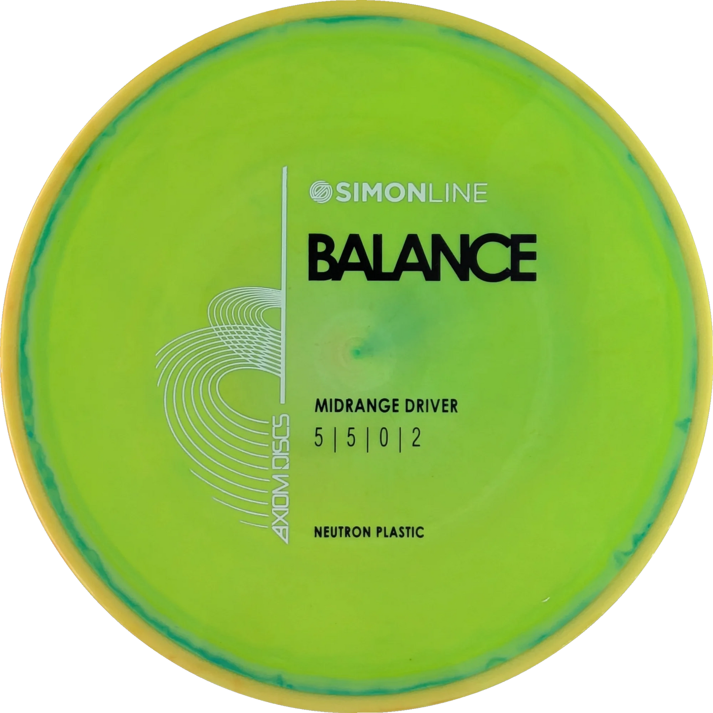 Neutron Balance Simon Line