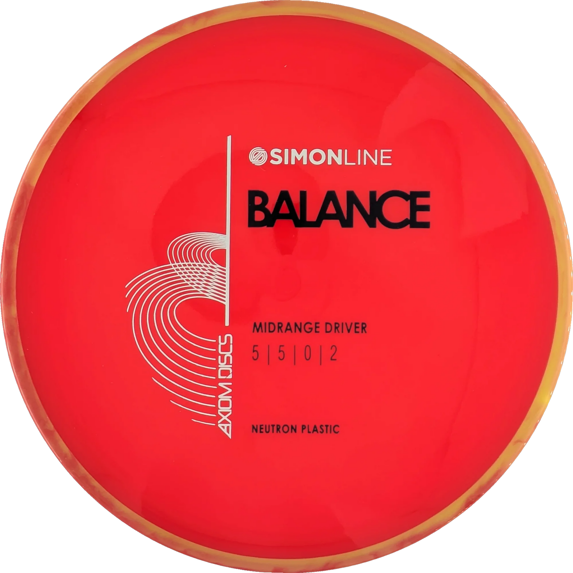 Neutron Balance Simon Line