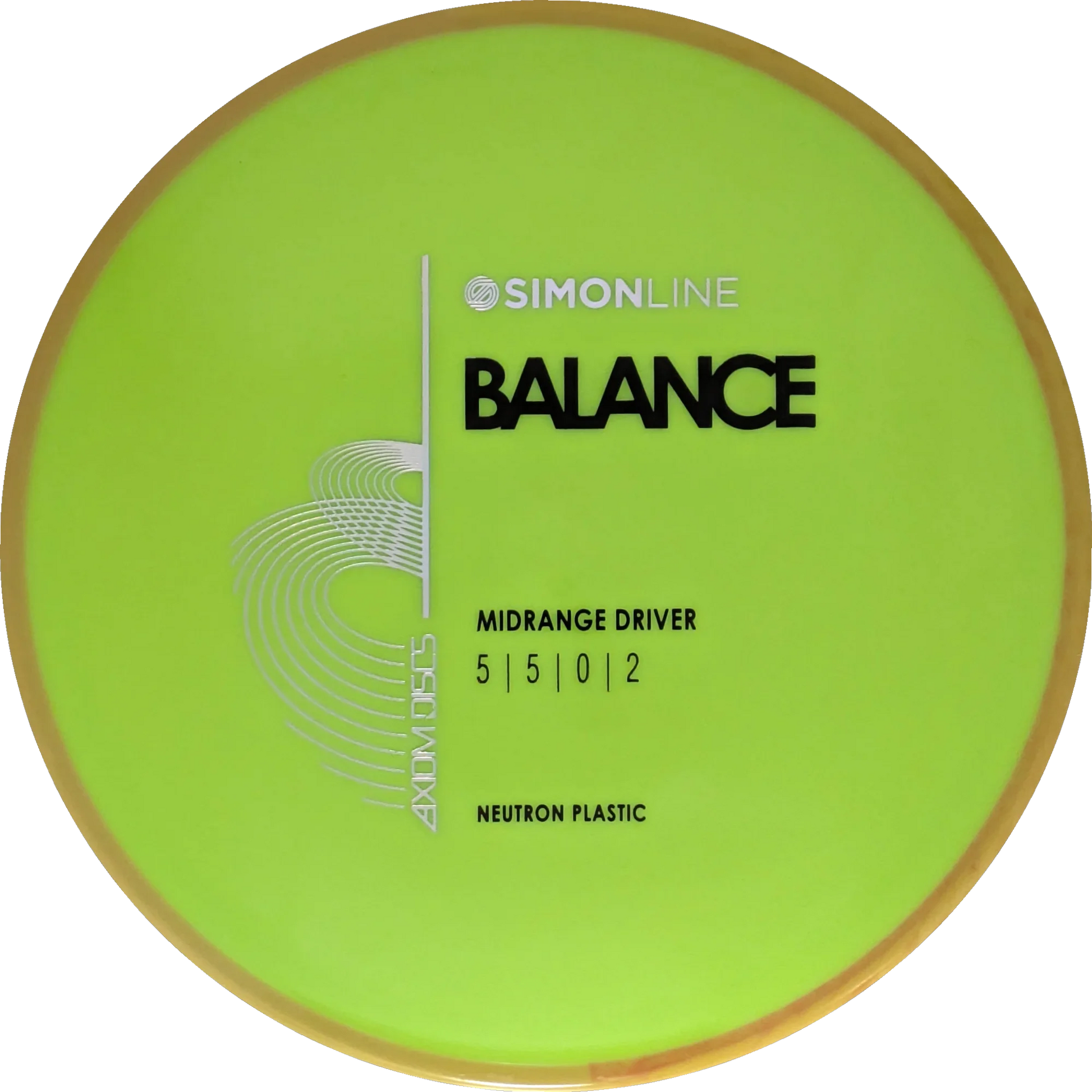 Neutron Balance Simon Line