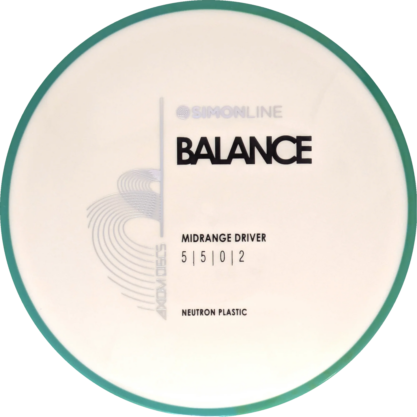 Neutron Balance Simon Line