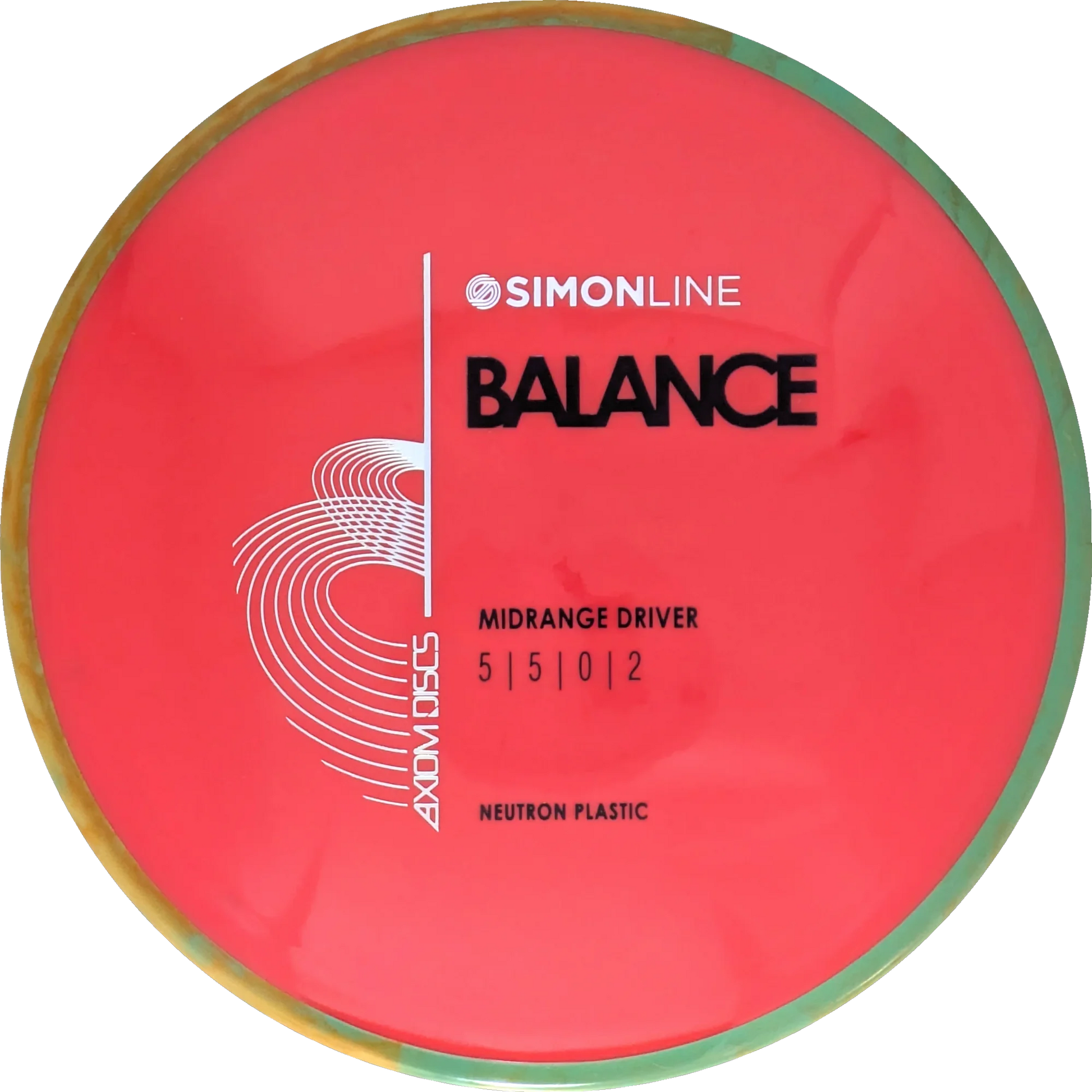 Neutron Balance Simon Line