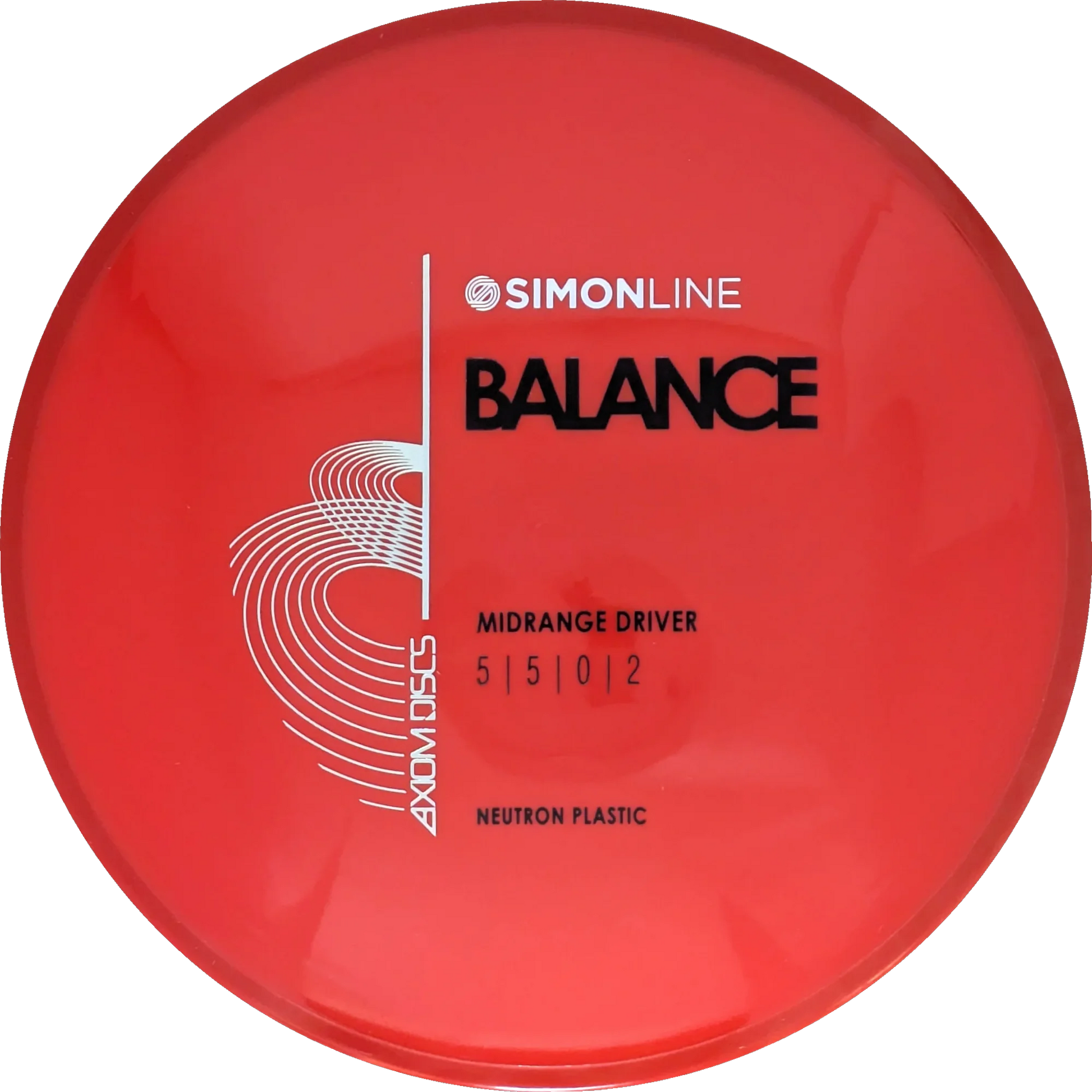 Neutron Balance Simon Line