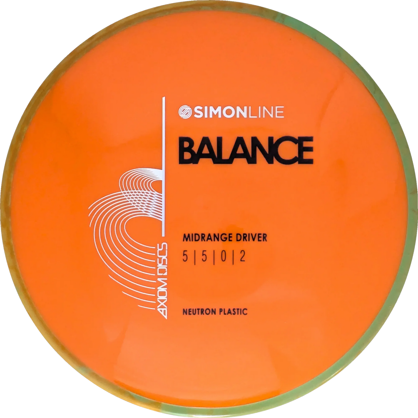 Neutron Balance Simon Line
