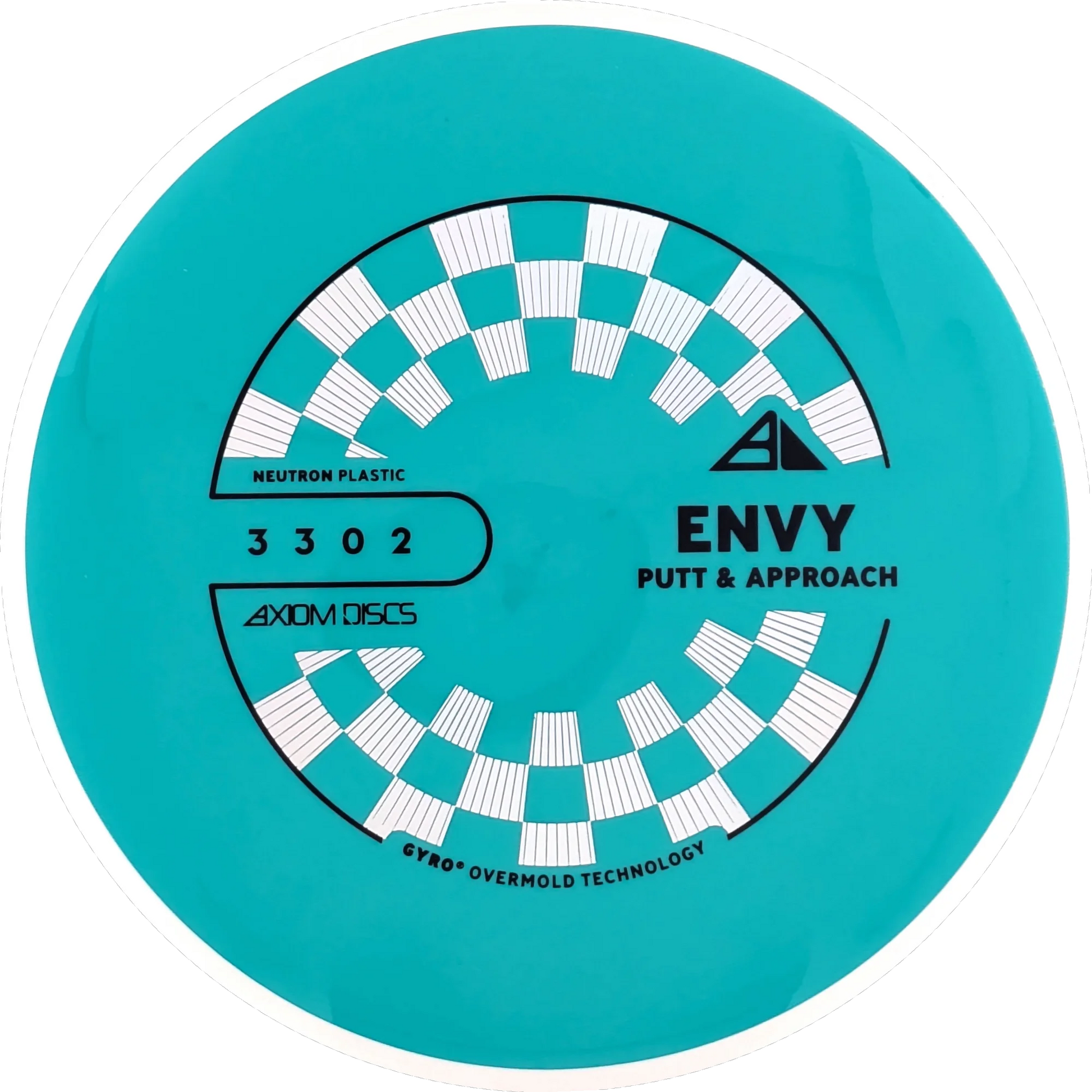 Neutron Envy