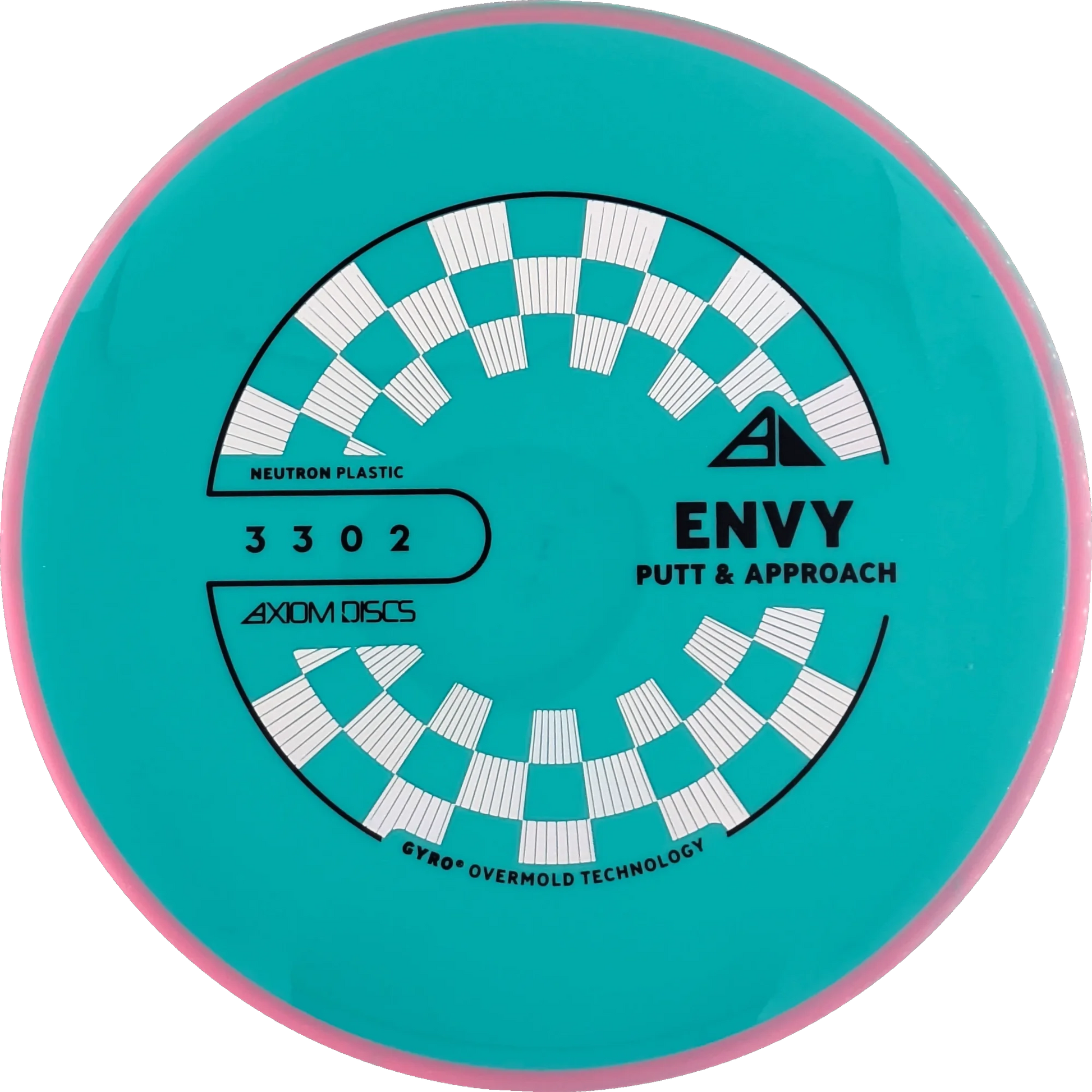 Neutron Envy