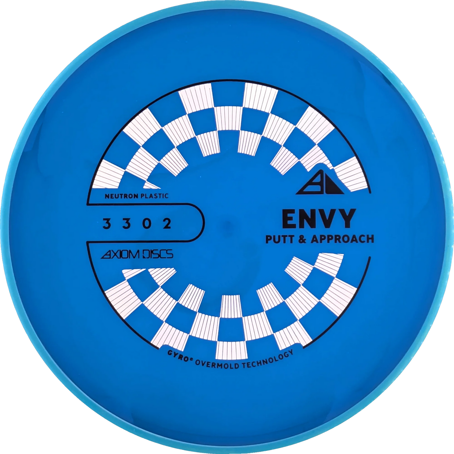 Neutron Envy