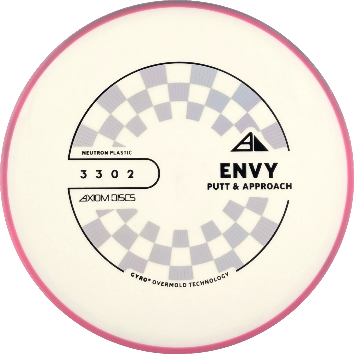 Neutron Envy