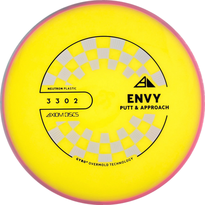 Neutron Envy