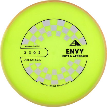 Neutron Envy