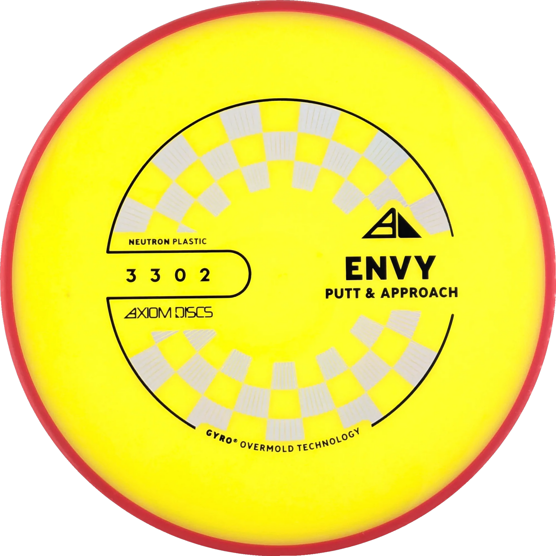Neutron Envy
