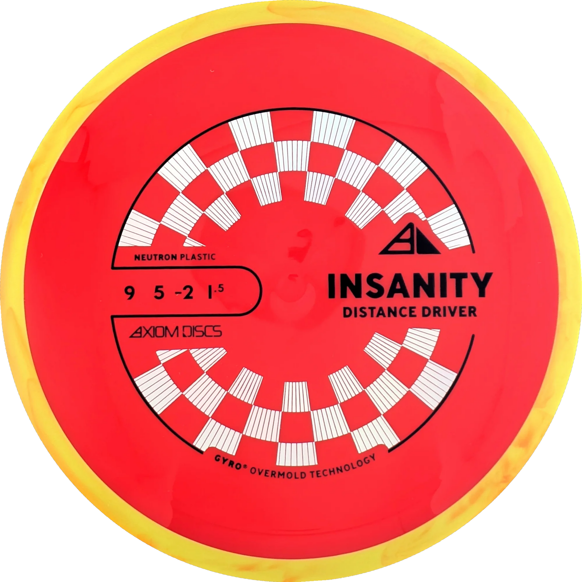 Neutron Insanity